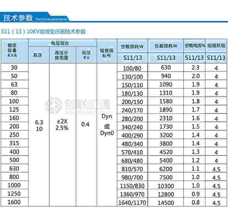 S11-MRD地埋式电力变压器 油式节能型 标准化生产常规国标 量大价优-创联汇通示例图3